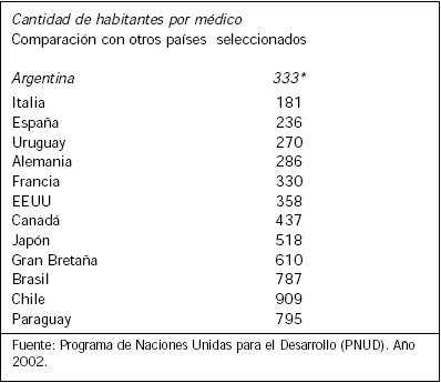 Cantidad De Habitantes De Venezuela Por Estados