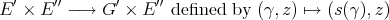 E′ × E ′′ - → G′ × E′′ defined by (γ,z) ↦→  (s(γ), z)  