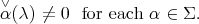 ∨ α(λ) ⁄= 0 for each α ∈ Σ. 